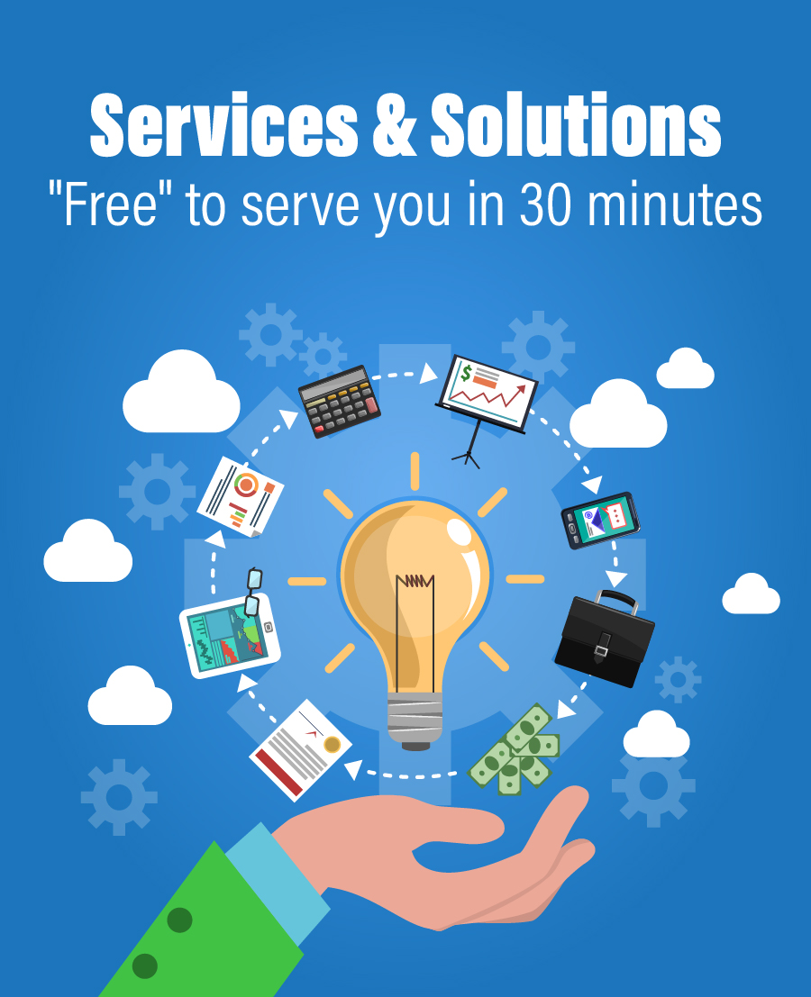 Services and Solutions